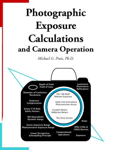 9781419688522: Photographic Exposure Calculations and Camera Operation