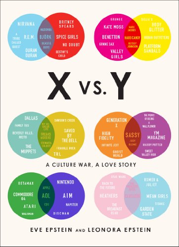 Stock image for X vs. Y: A Culture War, a Love Story for sale by Gulf Coast Books