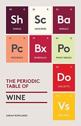 Stock image for The Periodic Table of Wine for sale by Off The Shelf