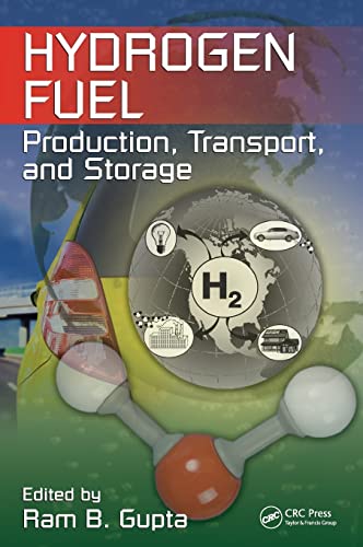 Hydrogen Fuel: Production, Transport, and Storage