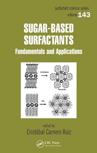 Beispielbild fr SUGAR BASED SURFACTANTS:FUNDAMENTALS & APPLICATIONS {HB} zum Verkauf von Basi6 International