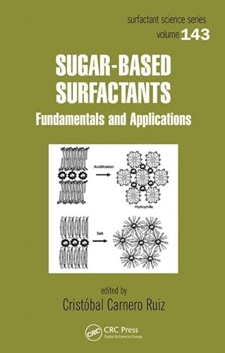 9781420051667: Sugar-Based Surfactants: Fundamentals and Applications