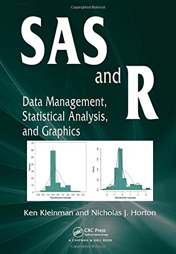 Beispielbild fr SAS and R: Data Management, Statistical Analysis, and Graphics zum Verkauf von HPB-Red