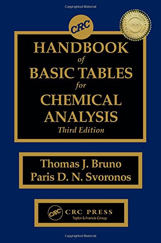 Imagen de archivo de CRC Handbook of Basic Tables for Chemical Analysis a la venta por Books Puddle