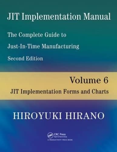 Beispielbild fr JIT Implementation Manual -- The Complete Guide to Just-In-Time Manufacturing: Volume 6 -- JIT Implementation Forms and Charts zum Verkauf von Monster Bookshop