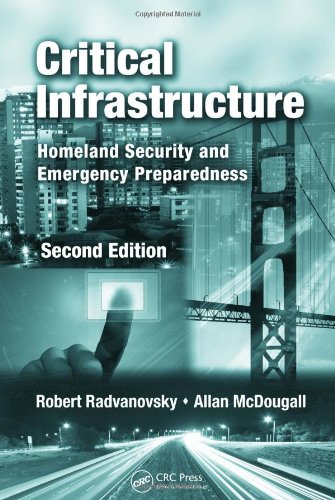 Stock image for Critical Infrastructure : Homeland Security and Emergency Preparedness for sale by Better World Books