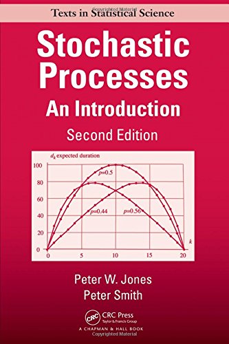 Beispielbild fr Stochastic Processes: An Introduction, Second Edition (Chapman & Hall/CRC Texts in Statistical Science) zum Verkauf von Phatpocket Limited
