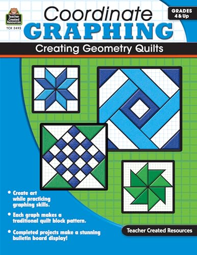 Stock image for Coordinate Graphing: Creating Geometry Quilts, Grades 4 & Up for sale by SecondSale