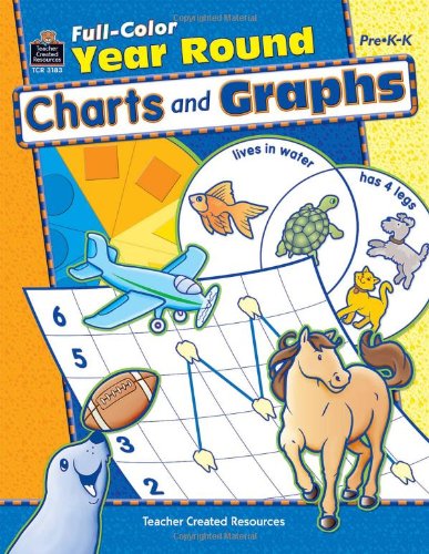 Stock image for Full-Color Year Round Charts and Graphs Pre-K-K for sale by Half Price Books Inc.
