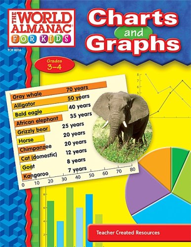 Beispielbild fr The World Almanac for Kids Charts and Graphs: Grades 3-4 zum Verkauf von HPB-Red