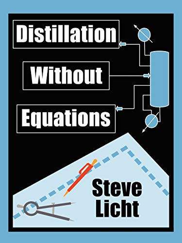 Imagen de archivo de Distillation Without Equations a la venta por WorldofBooks