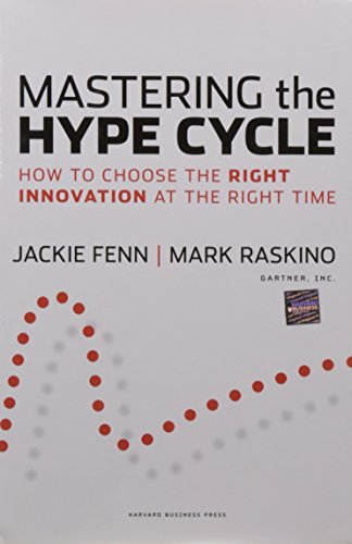 Stock image for Mastering the Hype Cycle : How to Choose the Right Innovation at the Right Time for sale by Better World Books