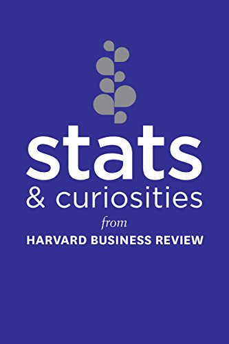 Stock image for Stats and Curiosities: From Harvard Business Review for sale by SecondSale