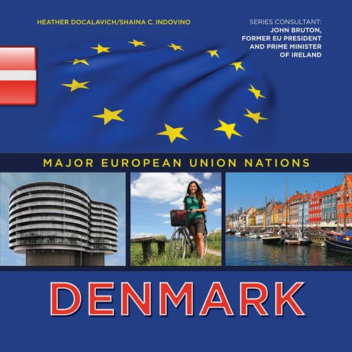 Denmark (Major European Union Nations)