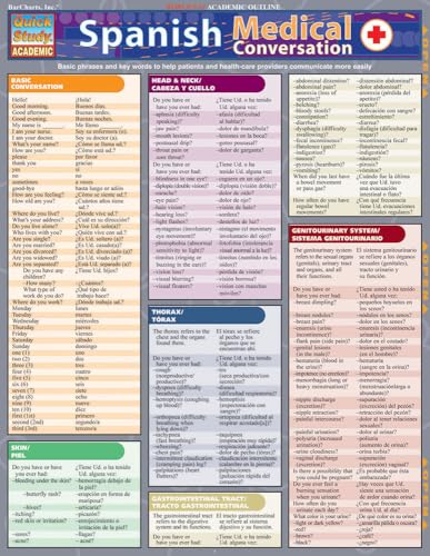 Medical Chart In Spanish