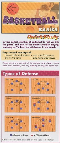 Basketball Basics (9781423203216) by BarCharts, Inc.