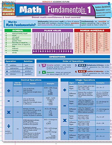 Stock image for Math Fundamentals 1 Quick Reference Guide pamplet (Quick Study Academic) for sale by ZBK Books