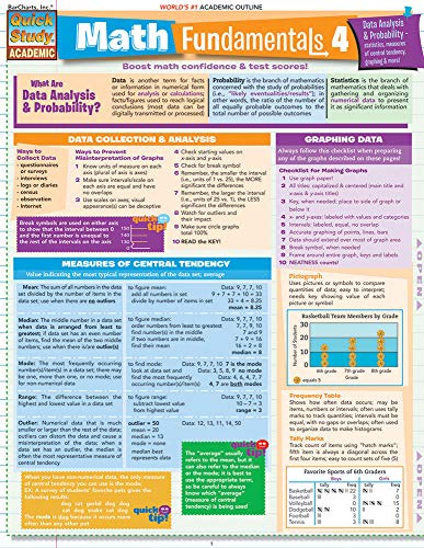 9781423205661: Math Fundamentals 4