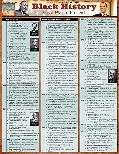 Black History: Civil War To Present (Quick Study: Academic) (9781423208518) by BarCharts, Inc.