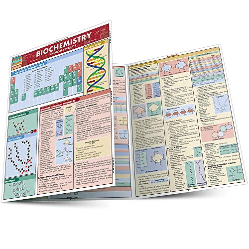 Stock image for QUICKSTUDY ACADEMIC BIOCHEMISTRY for sale by PetesCheapBooks
