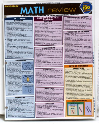 Imagen de archivo de Quick Study Laminated Reference Guide - Math Review a la venta por Gulf Coast Books