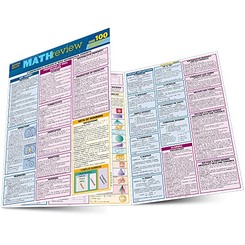 Immagine dell'editore per Math Review Quizzer : QuickStudy Laminated Reference Guide venduto da Better World Books