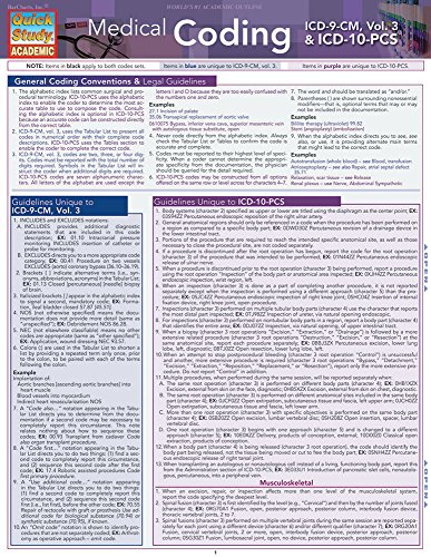 Beispielbild fr Medical Coding: Icd-10-Pcs (Quick Study Academic) zum Verkauf von BooksRun