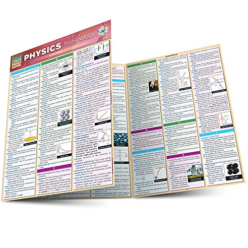 Beispielbild fr Physics Terminology zum Verkauf von Better World Books