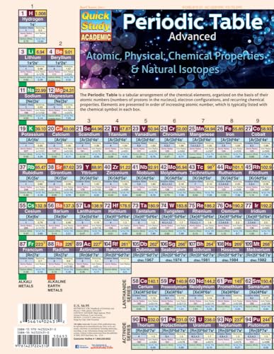 Stock image for Periodic Table Advanced: a QuickStudy Laminated Reference Guide for sale by Indiana Book Company