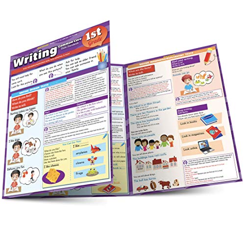 Stock image for Quick Study Writing Common Core State Standards 1st Grade for sale by Valley Books