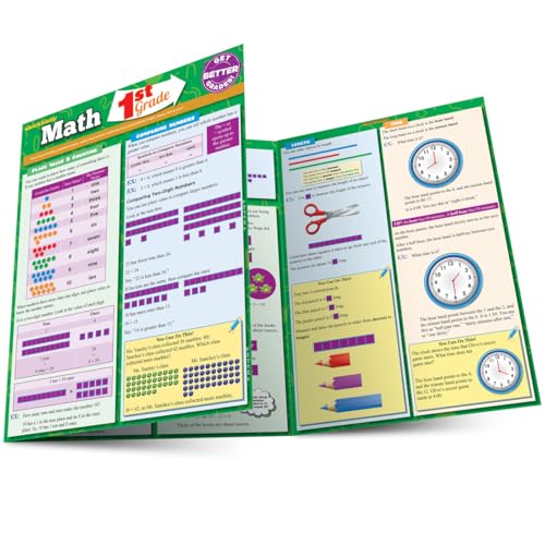 9781423225065: Math 1st Grade