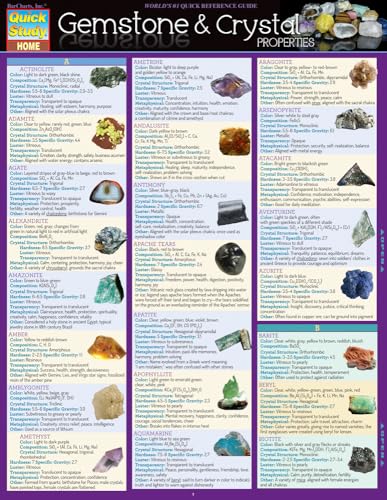 Beispielbild fr Gemstone & Crystal Properties: a QuickStudy Laminated Reference Guide (QuickStudy Home) zum Verkauf von BooksRun