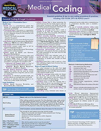 Immagine dell'editore per Medical Coding: General Coding & Legal Guidelines (Quickstudy Medical) venduto da BooksRun