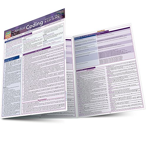 Immagine dell'editore per Medical Coding ICD-10-PCS: a QuickStudy Laminated Reference Guide venduto da BooksRun
