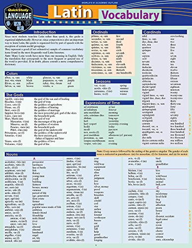 

Latin Vocabulary: a QuickStudy Laminated Reference Guide (Quick Study Language)