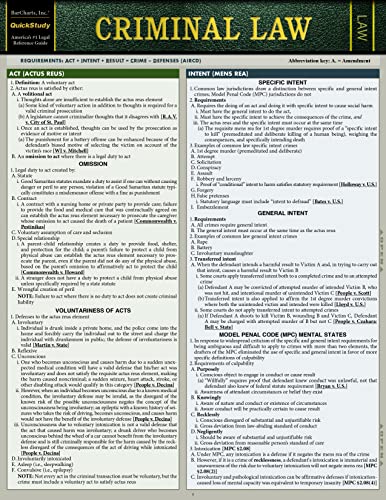 Criminal Law: A Quickstudy Laminated Reference Guide (Other)