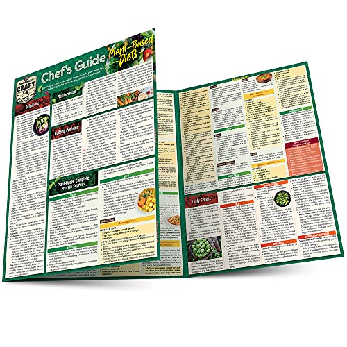 Stock image for Chef's Guide to Plant-Based Diet: a QuickStudy Laminated Reference Guide for sale by GF Books, Inc.