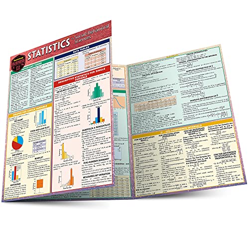 Imagen de archivo de Statistics for Behavioral Sciences: a QuickStudy Laminated Reference Guide a la venta por Lucky's Textbooks