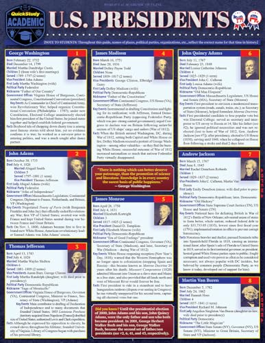 Stock image for U.S. Presidents: A Quickstudy Laminated Reference Guide for sale by HPB-Emerald