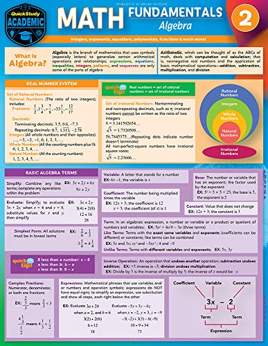 Beispielbild fr Algebra: A Quickstudy Laminated Reference Guide (Math Fundamentals, 2) zum Verkauf von HPB-Diamond