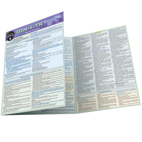 Stock image for DSM-5-TR Medical Coding a QuickStudy Laminated Reference Guide for sale by Lakeside Books