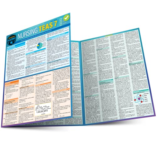 Stock image for Nursing TEAS 7 a QuickStudy Laminated Reference Guide for sale by Lakeside Books