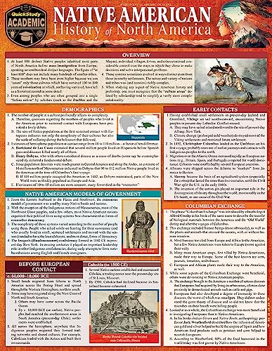 Stock image for Native American History - North America: QuickStudy Lamninated Reference & Study Guide for sale by Kennys Bookstore