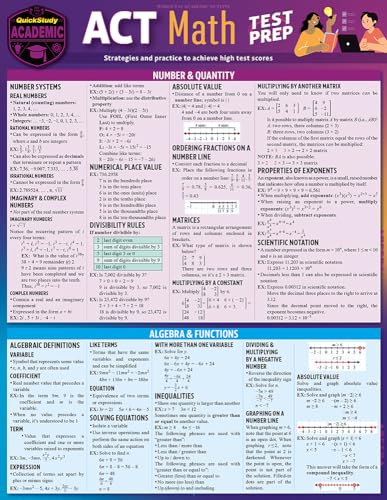 Beispielbild fr ACT Math Test Prep: a QuickStudy Laminated Reference Guide zum Verkauf von Lakeside Books