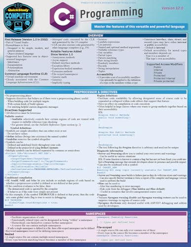 9781423250494: C# Programming: A Quickstudy Laminated Reference Guide