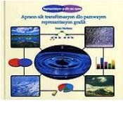 Stock image for Aprann Sik Transfomasyon Dlo Pamwayen Reprezantasyon Grafik / Learning About the Water Cycle With Graphic Organizers (Haitian Creole Hi/Low Library) (Haitian and English Edition) for sale by ThriftBooks-Dallas