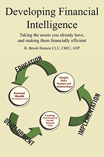9781425923501: Developing Financial Intelligence: Taking the assets you already have, and making them financially efficient