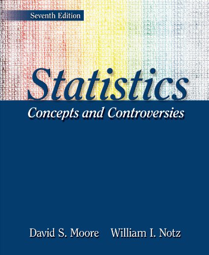 Beispielbild fr Statistics: Concepts and Controversies Concepts and Controversies zum Verkauf von TextbookRush