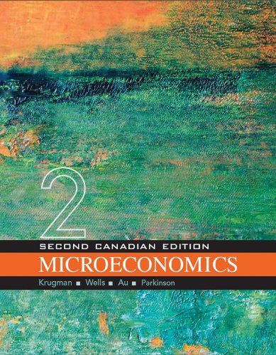 9781429240055: Microeconomics: Canadian Edition