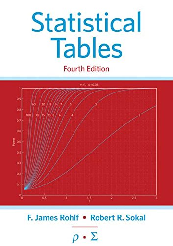 Beispielbild fr Statistical Tables zum Verkauf von BooksRun